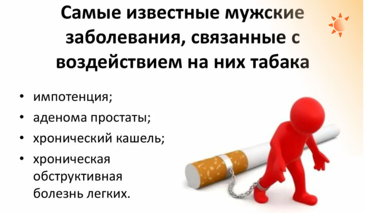 Рисунок о вреде курения